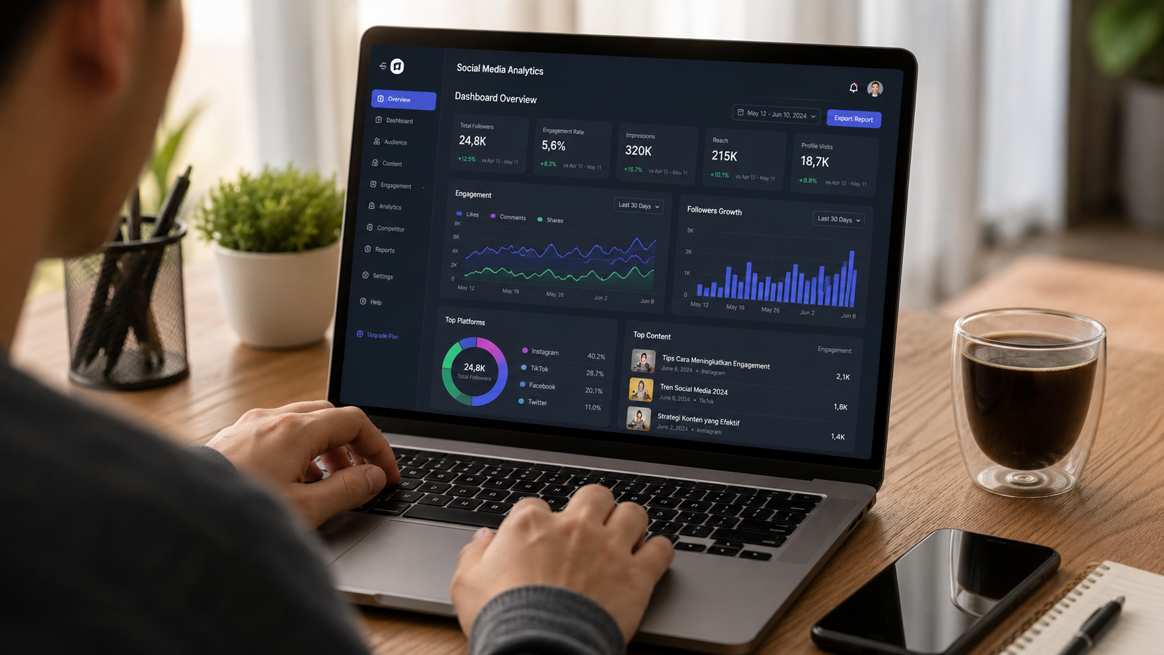 Cara Menggunakan SMM Panel